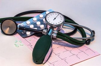 What High Blood Pressure Means?