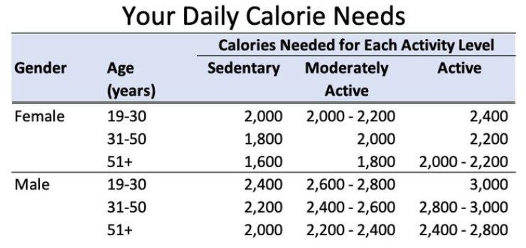 High Blood Pressure Diet - Highbloodpressurehub.com