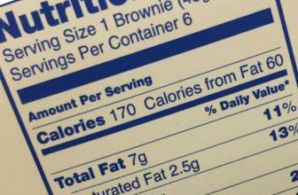 How Do You Read A Nutrition Label For High Blood Pressure?